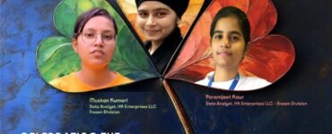 Empowered for Success – Akal University’s Trailblazers in Business Analytics