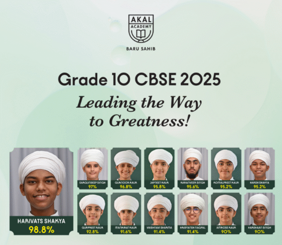 Grade 10 CBSE 2025 Results – Leading the Way to Greatness