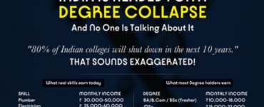 Degrees Don’t Fail, Short-Term Thinking Does – Why Real Education Still Matters in a Fast-Changing World