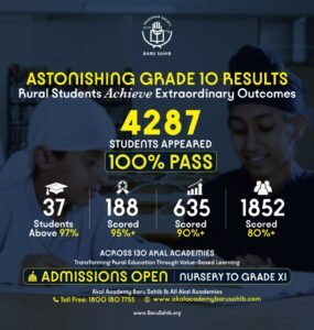 No Coaching No Cities Still 100% Result — 4,287 Rural Students Just Made History