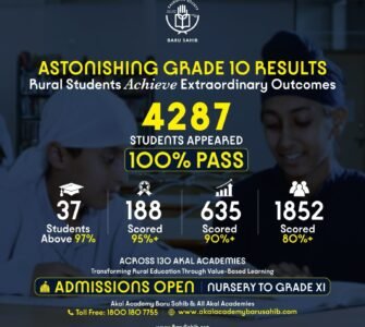 No Coaching No Cities Still 100% Result — 4,287 Rural Students Just Made History