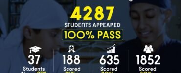 No Coaching No Cities Still 100% Result — 4,287 Rural Students Just Made History