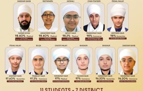 Akal Academy CBSE 2026 – Rural Punjab Girls Top the Nation