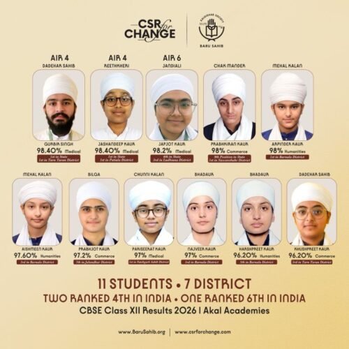 Akal Academy CBSE 2026 – Rural Punjab Girls Top the Nation