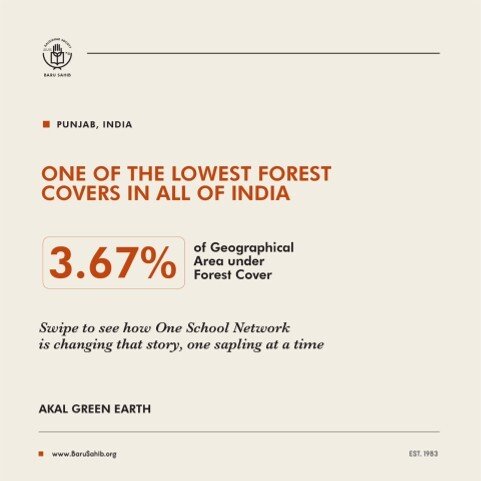 CSR Environmental Sustainability Initiatives in India – How The Kalgidhar Society is Growing 6.73 Lakh Trees Through Education