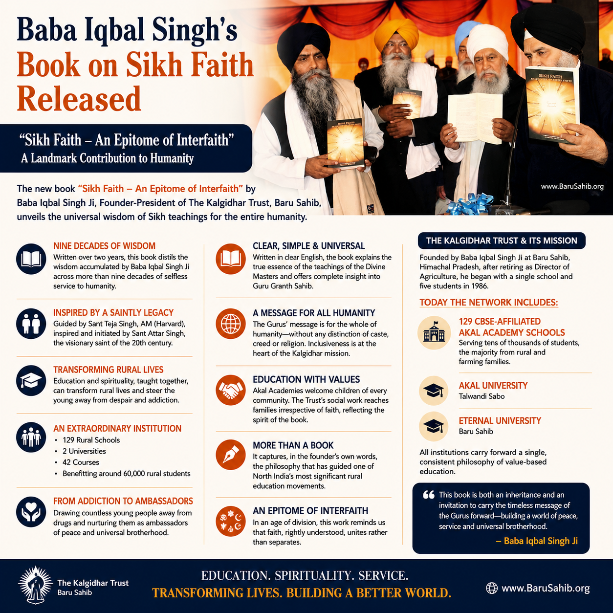 Baba Iqbal Singh Book Sikh Faith – An Epitome of Interfaith released at Baru Sahib